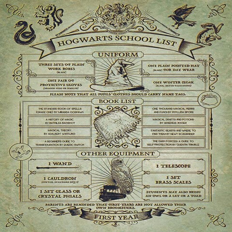 Harry Potter (Hogwarts School List) 30x40x2cm Stretched Canvas Print