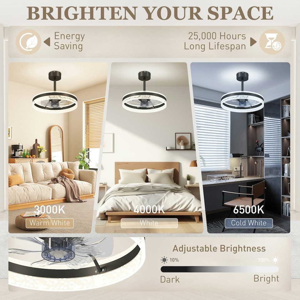 image 1 of HOMCOM Ceiling Fan Light with 3 Colour, Timer, Reversible, Remote, Black