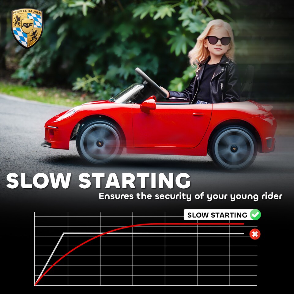 image 1 of AIYAPLAY Electric Car for Kids 12V Licensed RUF GT for 3-5 Years, Red