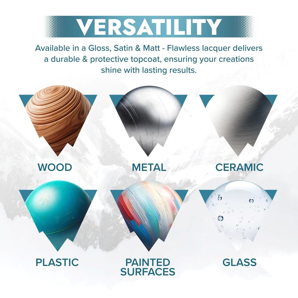 image 1 of Polar Flawless Lacquer Spray Gloss Finish Durable & Protective Topcoat | Clear | Clear Gloss | 400 ml | 1
