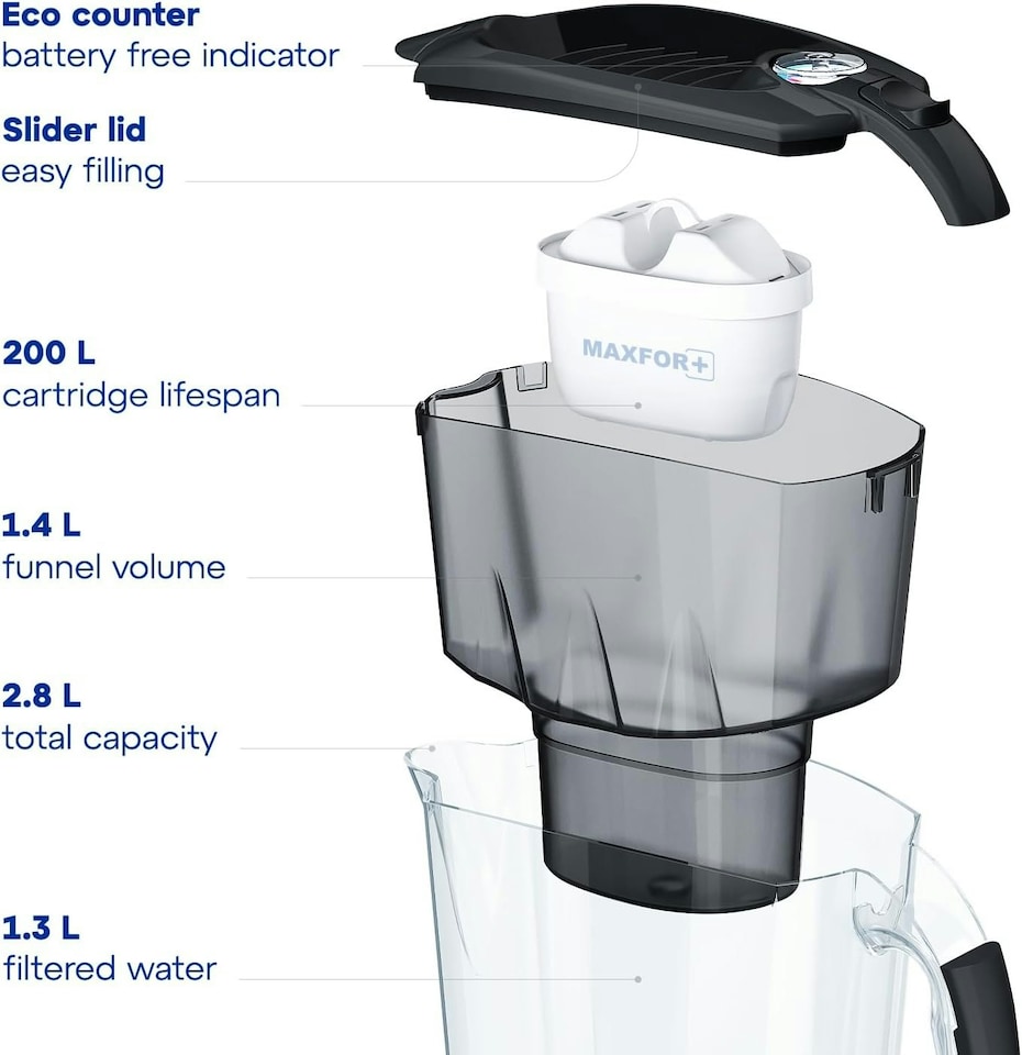 image 1 of AQUAPHOR 2.8 Litre Amethyst Water Filter Jug in Black with 3 x Maxfor+ filter