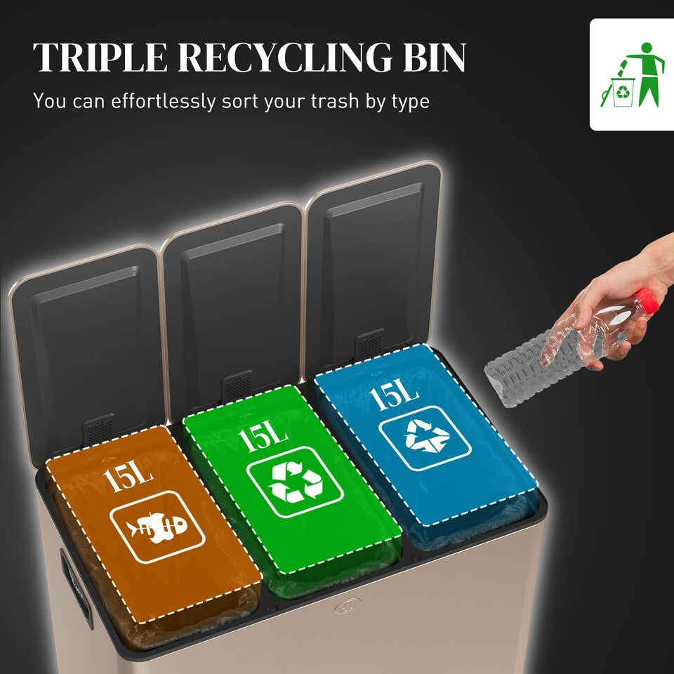 image 1 of HOMCOM 3 x 15L Triple Kitchen Bin Pedal Bin for Recycling and Waste, Gold Tone Black | 45L