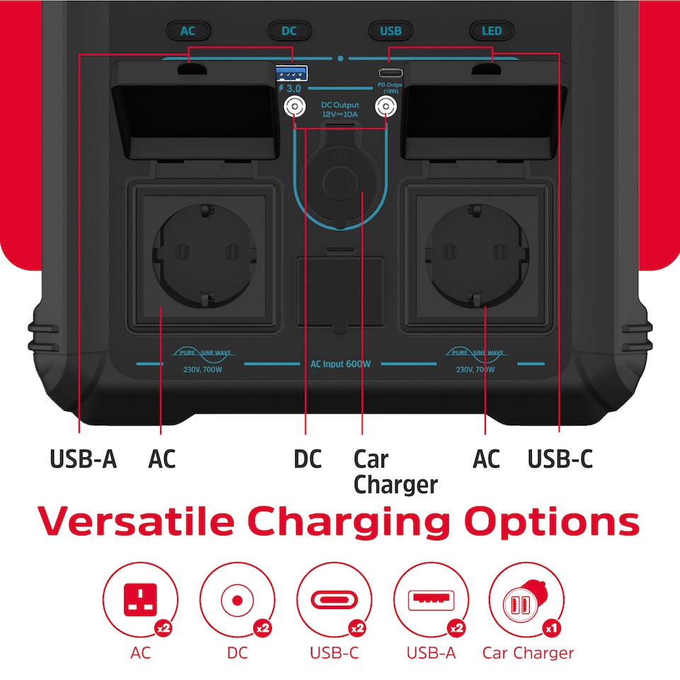 image 1 of Energizer 550Wh Power Station Black