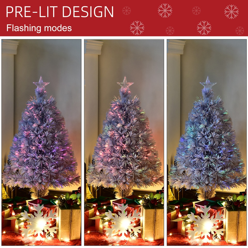 image 1 of HOMCOM 2.5FT Prelit Artificial Tabletop Christmas Tree w/ Fibre Optics for Desk | White