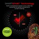 image 3 of Tower T900302 Smart Start 30Cm Frying Pan Black