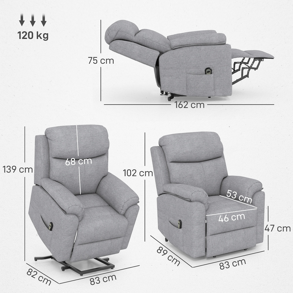 image 1 of HOMCOM Power Lift Recliner Chair with 8 Point Massage, Electric Lift Chair for Elderly, Overstuffed Linen Fabric Riser and Reclining Armchair with Remote Control, Side Pockets, for Living Room, Grey