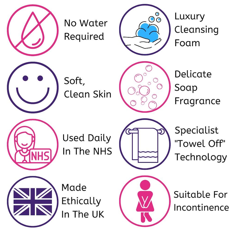 image 1 of Nilaqua No Rinse Foaming Skin Cleanser 500ml - Rinse Free Body Wash Foam