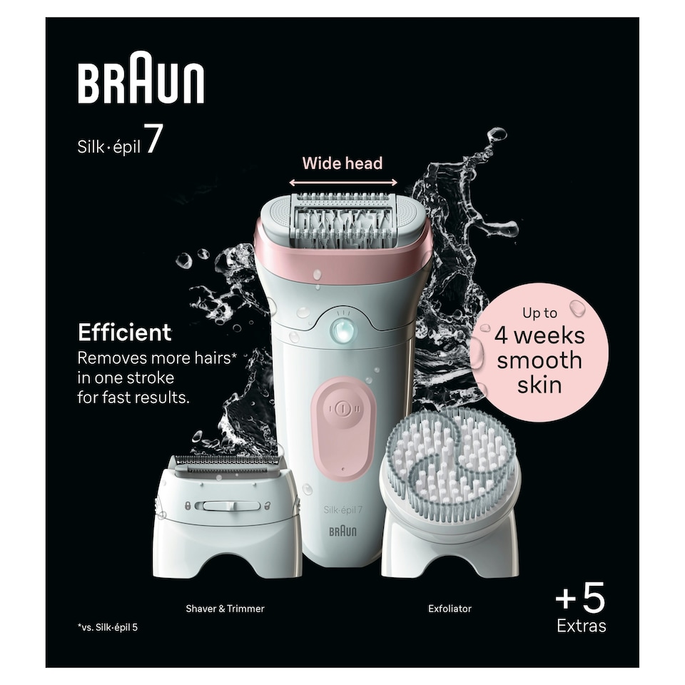 image 1 of Braun Silk-épil 7,  Epilator For Easy Hair Removal, Lasting Smooth Skin, 7-060, White/Flamingo