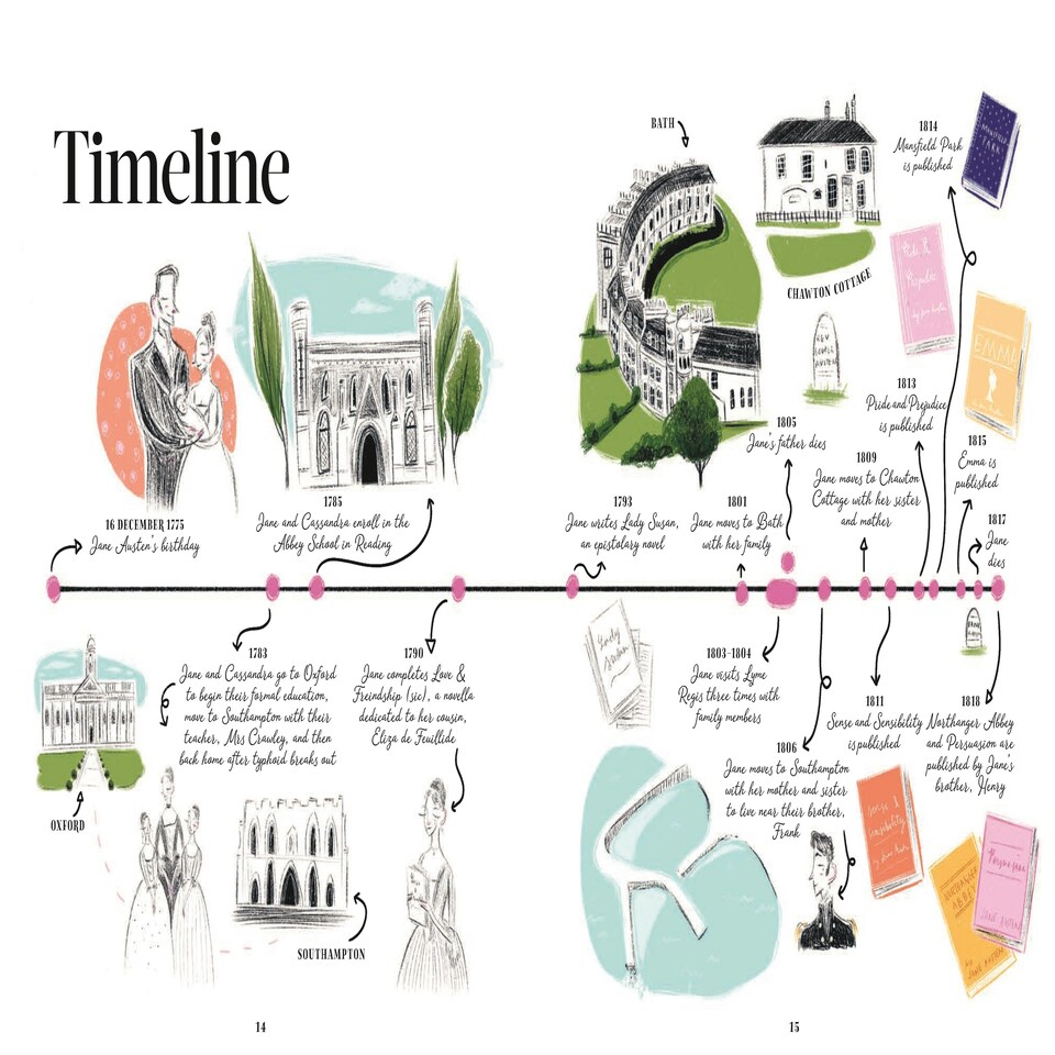 image 1 of Jane Was Here