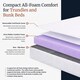 image 5 of Visco Therapy Kids Foam Mattress 10cm - Trundle & Bunk Bed, Hypoallergenic, UK Made
