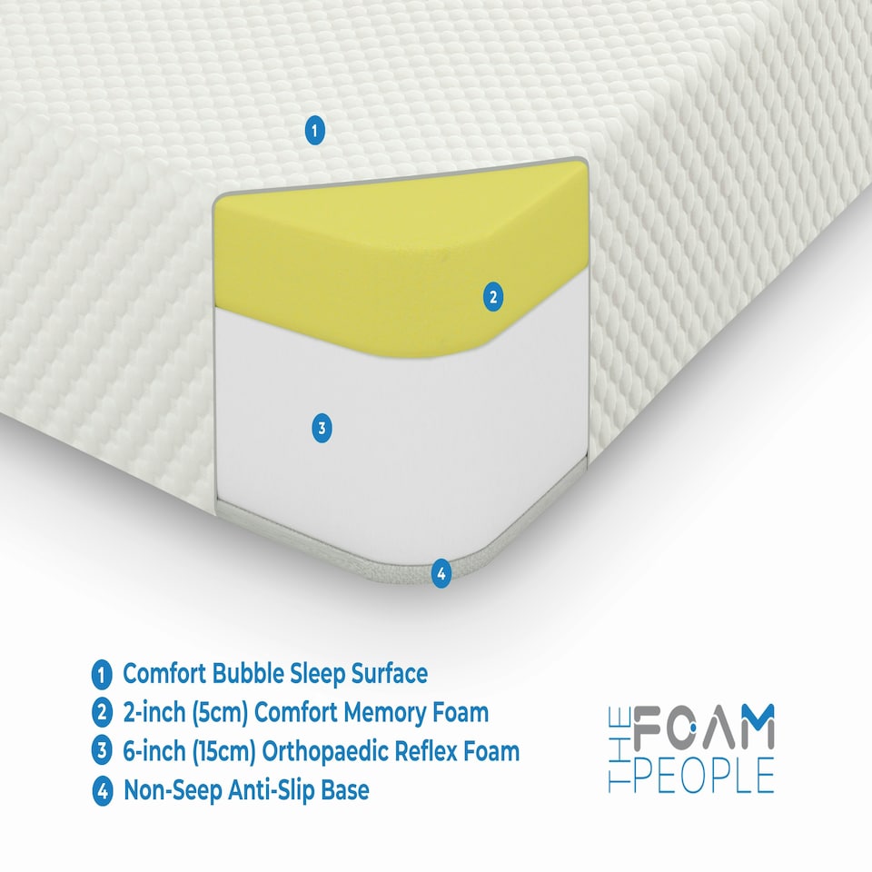 image 1 of Comfort Bubble Memory Mattress - 8" Deep, Supreme Softness White | Double