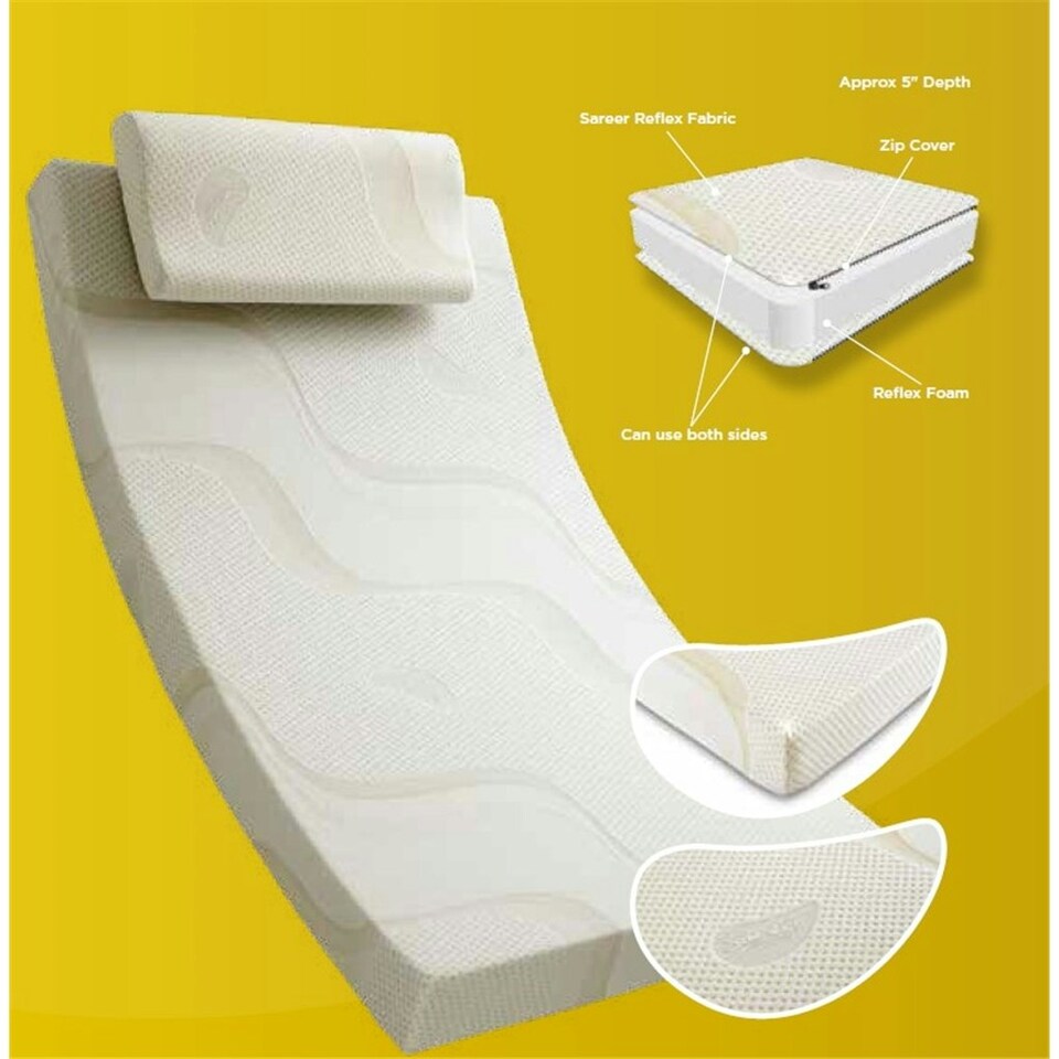 image 1 of 4ft 6" Double Premium Reflex Plus Mattress - (135cm)