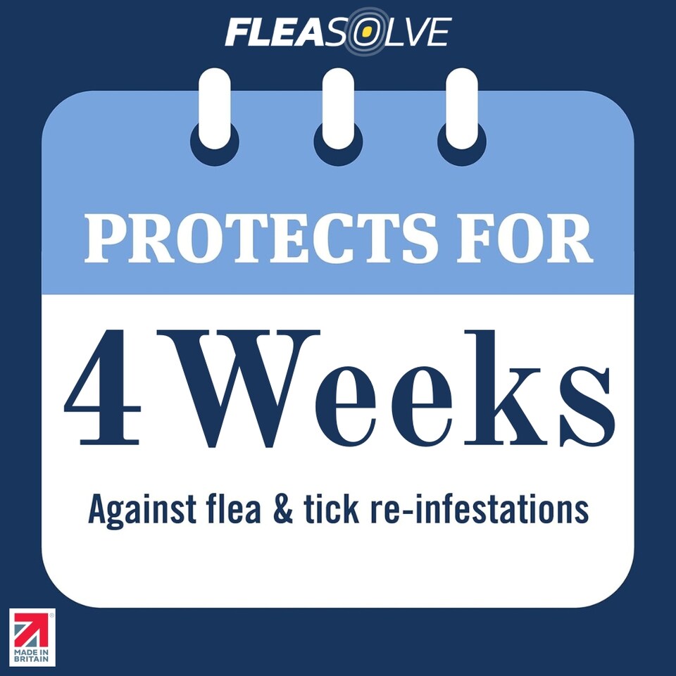 image 1 of Dog Flea Treatment Medium Dog x 2 - Flea Treatment for Dogs Medium 10-20 kg - Spot-On Solution for Flea and Tick Control - FleaSolve 2 x Pipettes