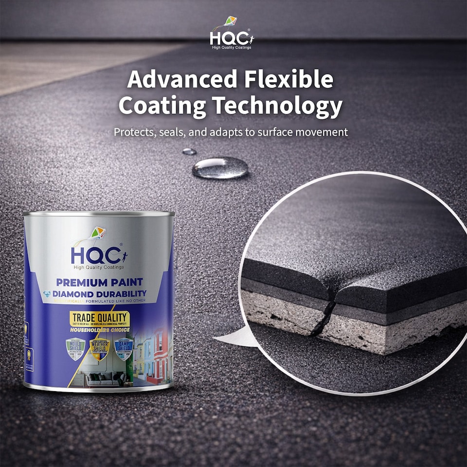 image 1 of HQC Tarmac Reviver Paint - Restores & Protects Tarmac, Tennis Courts & Driveways - Black - 10L