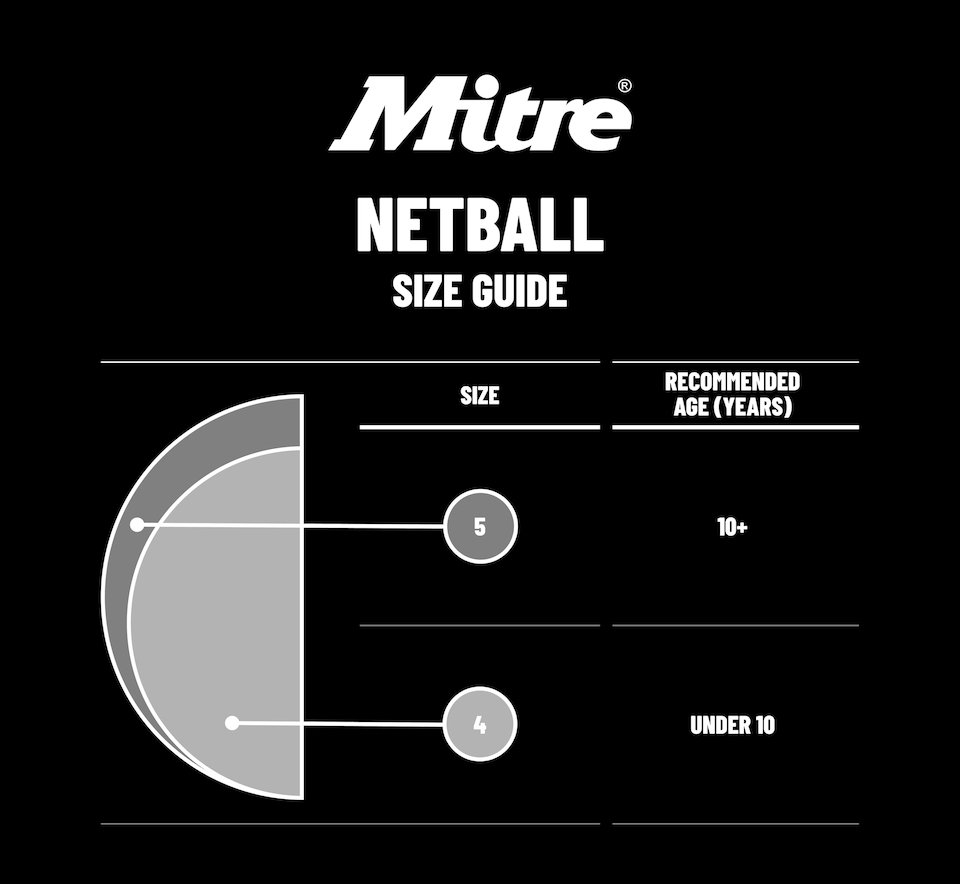 image 1 of Mitre Ultragrip Netball | All Conditions Ball | Popular Style | Durable Design, White/Black/Purple, 5
