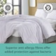 image 2 of Sealy Anti-Allergy Duvet 10.5 tog | White | King