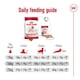 image 7 of Royal Canin Medium Dry Adult Dog Food 3kg