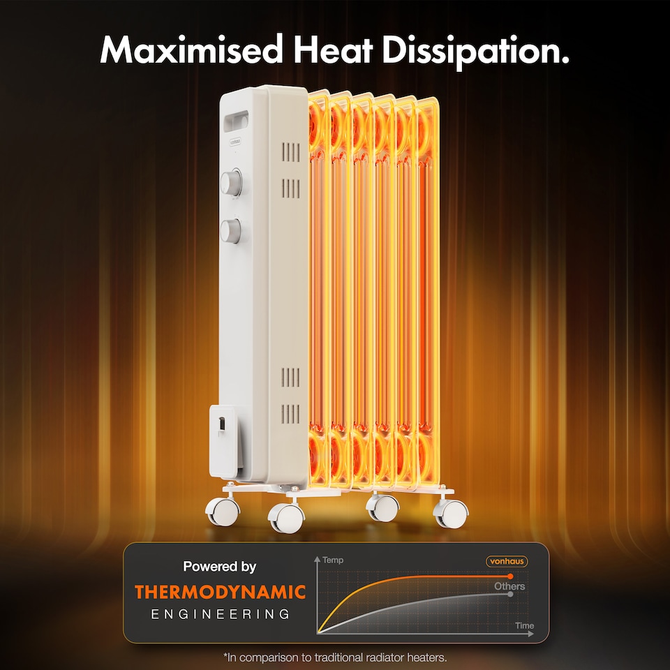 image 1 of VonHaus Oil Filled Radiator 7 Fin Portable Electric Heater