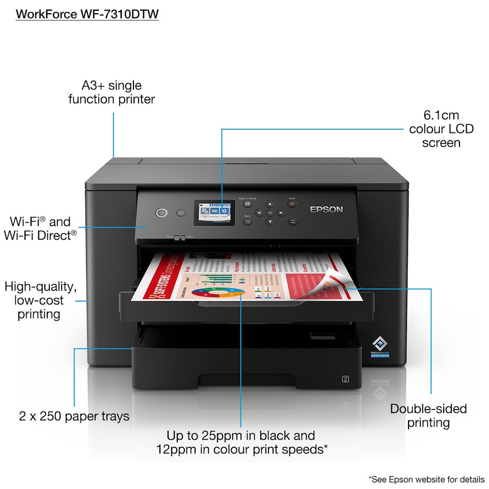 image 1 of Epson WorkForce WF-7310DTW inkjet printer Color 4800 x 2400 DPI A3-Plus Wi-Fi