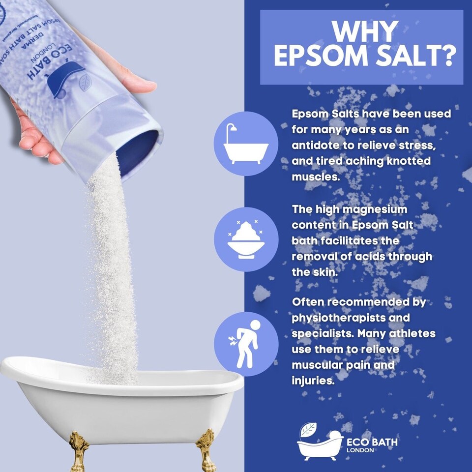 image 1 of Derma Epsom Salt Bath Soak Gift Tube