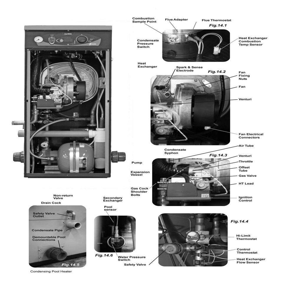 Certikin Spare Wiring Harness - Genie Mk2 (SPMBG061)