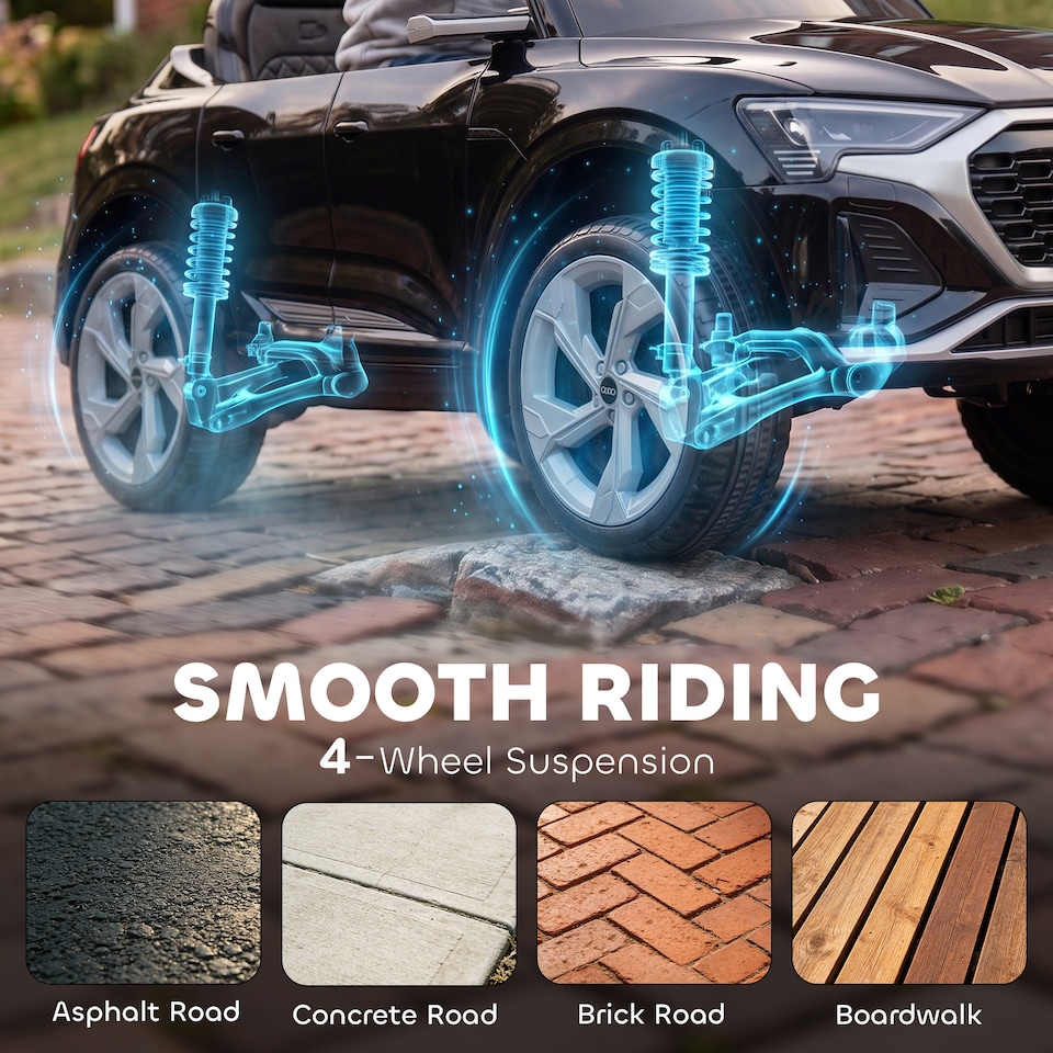 image 1 of AIYAPLAY Audi Q8 etron Sportback Licensed 12V Kids Electric Car with Remote