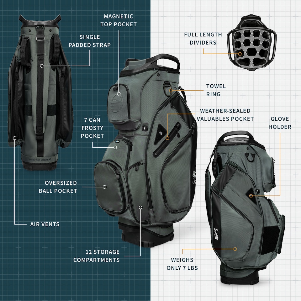 image 1 of Big Rig Golf Bag - Midnight Green