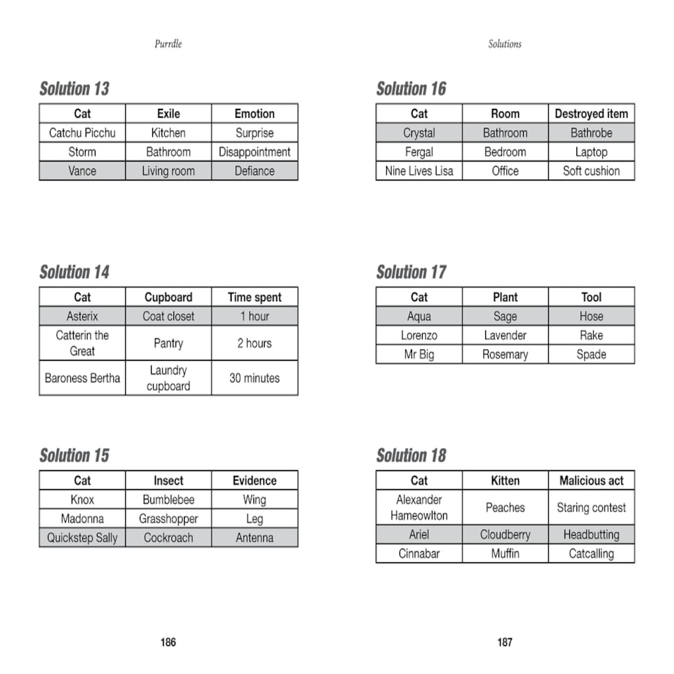 image 1 of Purrdle - Puzzle Book