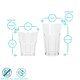 image 3 of Argon Tableware 12pc Reusable Plastic Tumblers & Highball Glasses Set | Clear | Clear