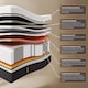 image 6 of Millbrook Wool Luxury 4000 Pocket Mattress White | Super King