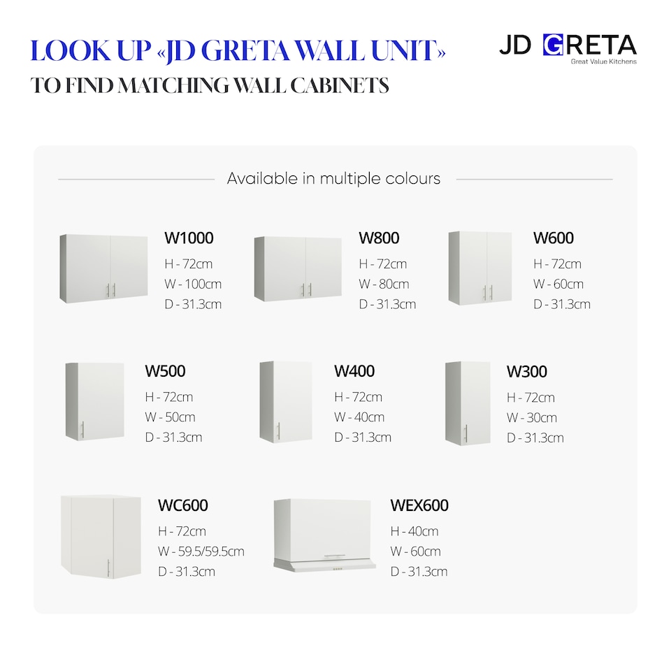 image 1 of JD Greta Kitchen Wall Unit 600mm Storage Cabinet With Doors and Shelf 60cm - Grey Matt