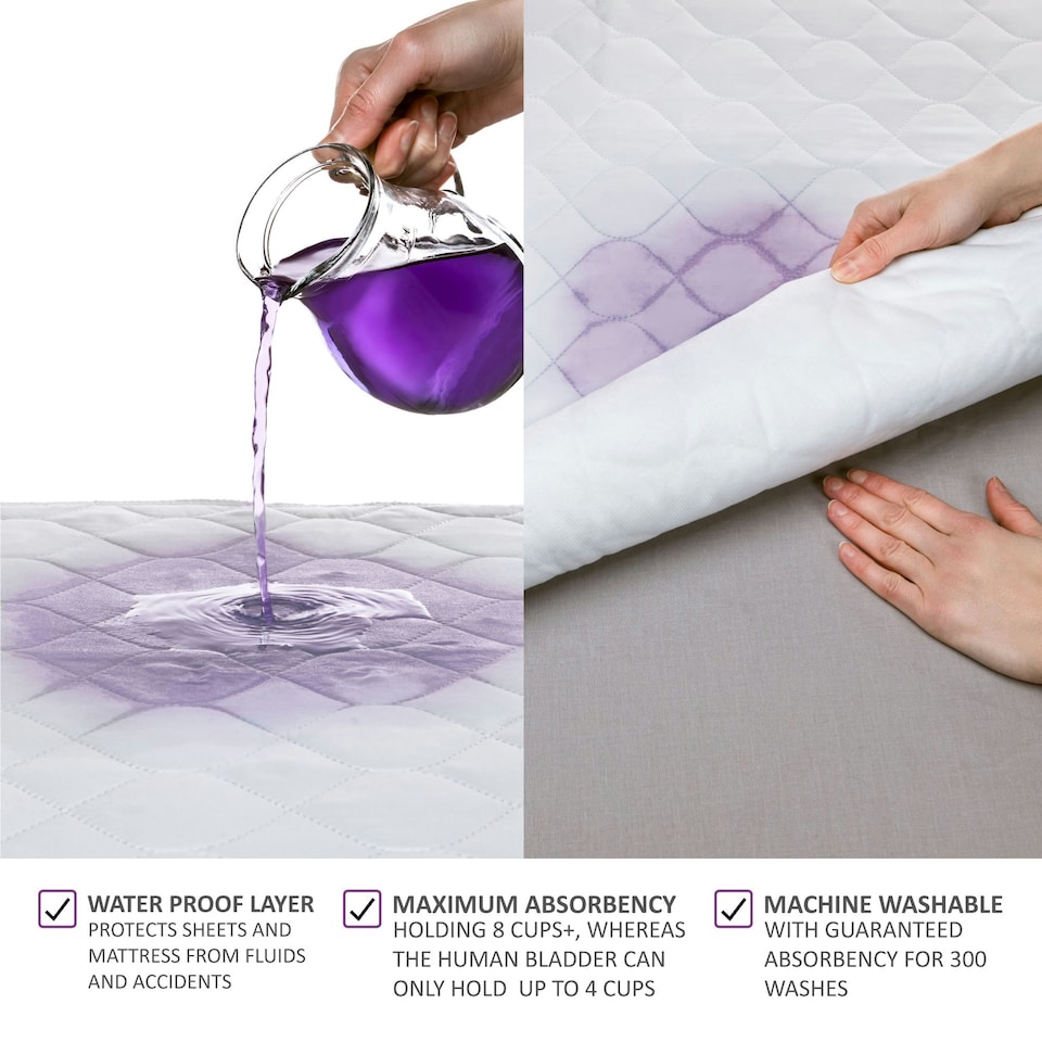 image 1 of Lynmark® Incontinence Bed Pads Non Slip - Washable, Absorbs 2L, 135 x 85cm White | 1 pack | Double