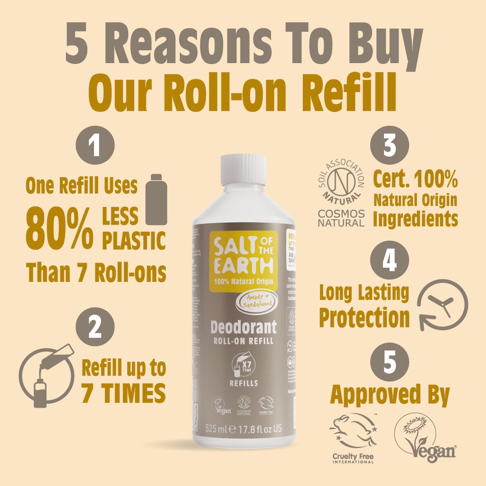 image 1 of Salt of the Earth Natural Deodorant Roll on Refill x7 Uses Amber & Sandalwood Natural Origin Ingredients Vegan 525ml