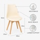 image 4 of Dining Table and 4 Chairs Round Wood Effect 4 Cream faux Leather Plastic Chairs Dining Set | Cream | One Size | 5