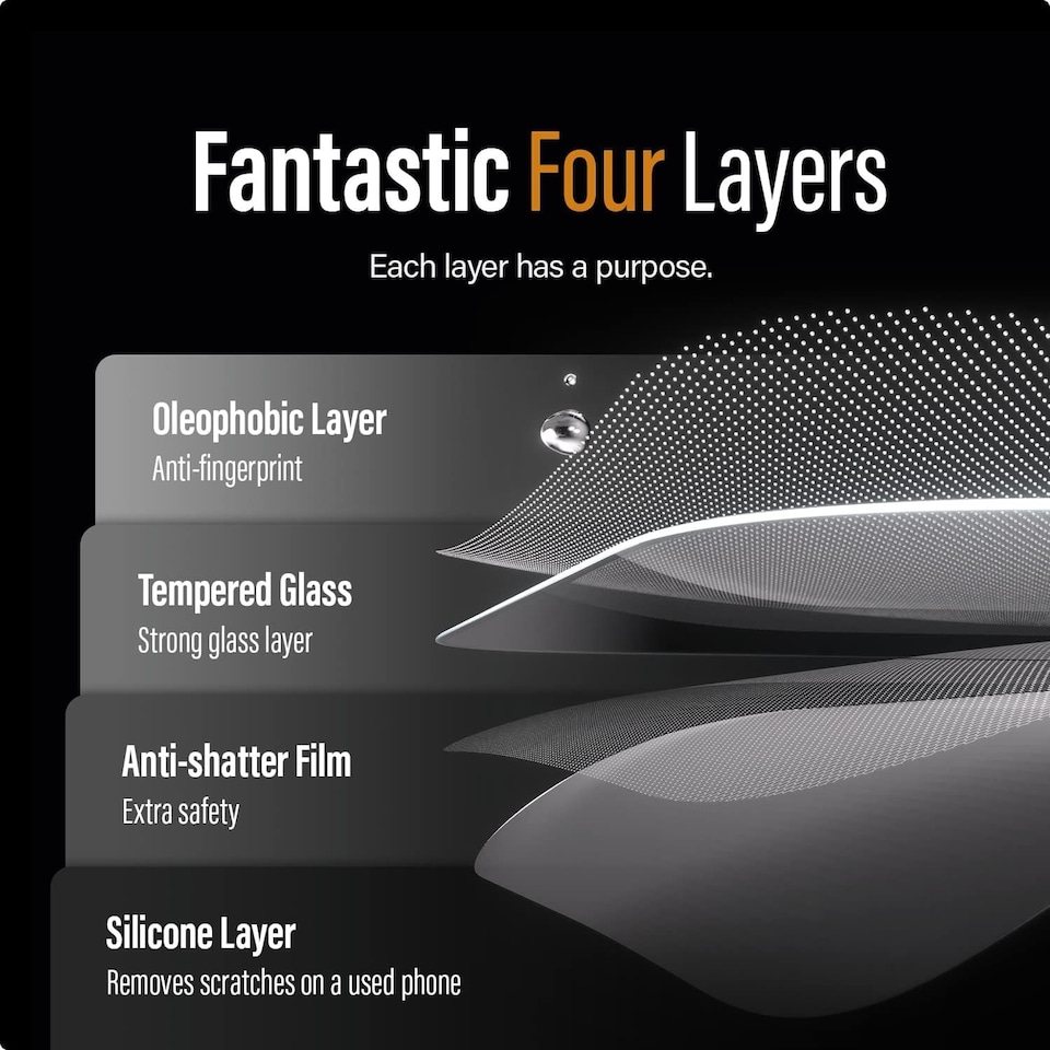 Panzer Glass Case Friendly Screen Protection for Samsung Galaxy A03 ...
