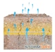 image 8 of Stormdry Masonry Waterproofing Cream 3L + Repointing Additive II - Exterior Brick, Stone, Concrete Waterproofing Sealer Bundle