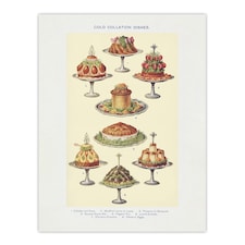 Cold Collation Dishes Kitchen Decor Mrs Beeton Wall Art Poster Print 12X16"