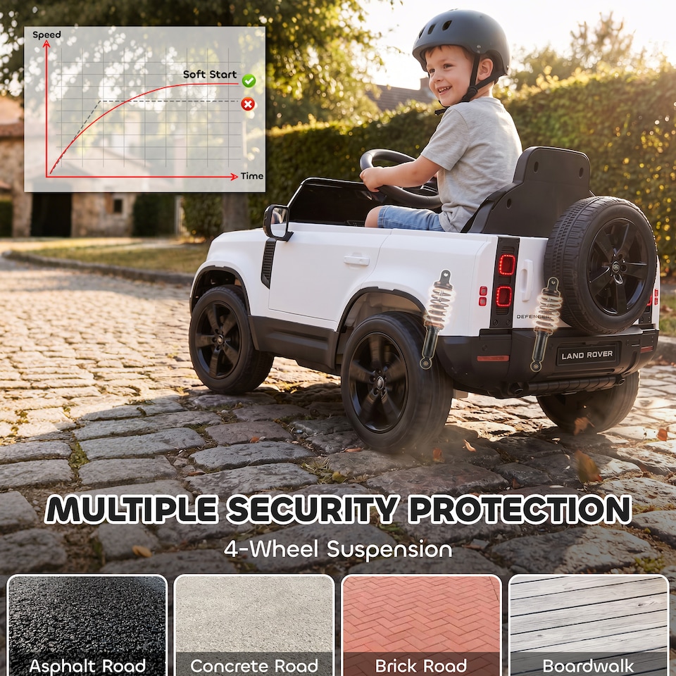 image 1 of AIYAPLAY Land Rover Defender Licensed 12V Kids Ride on Car w/ Remote