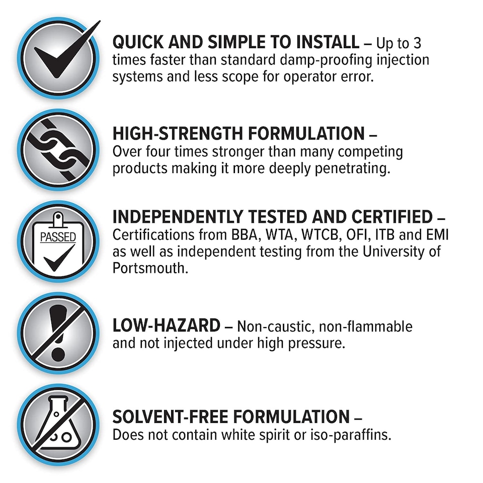 image 1 of Dryzone Damp Proofing Cream (DPC) - 5 x 600ml - High-strength Injection cream for rising damp treatment. BBA & WTA Approved