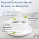 image 4 of Igennus Advanced Hydrolysed Collagen Peptides, Grass-fed Bovine Collagen Protein Powder, 40 Servings