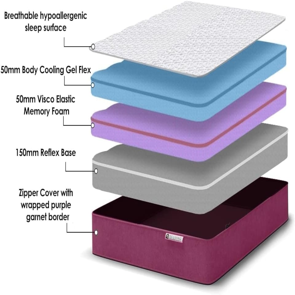 image 1 of Reve Memory Foam Mattress - Hybrid - Super King - Garnet - Gel-Flex