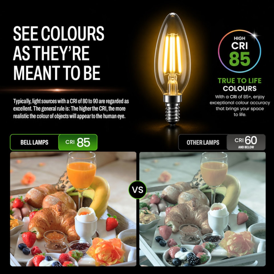image 1 of BELL Lighting E14 SES LED Filament Candle 4.5W Light Bulb Warm White 2700K