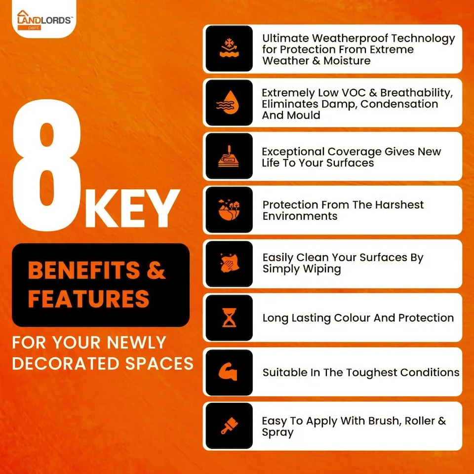 image 1 of Landlords Paint - Shed & Fence Paint - Best Durable Outdoor Wood Protection - Ultra White - 5L
