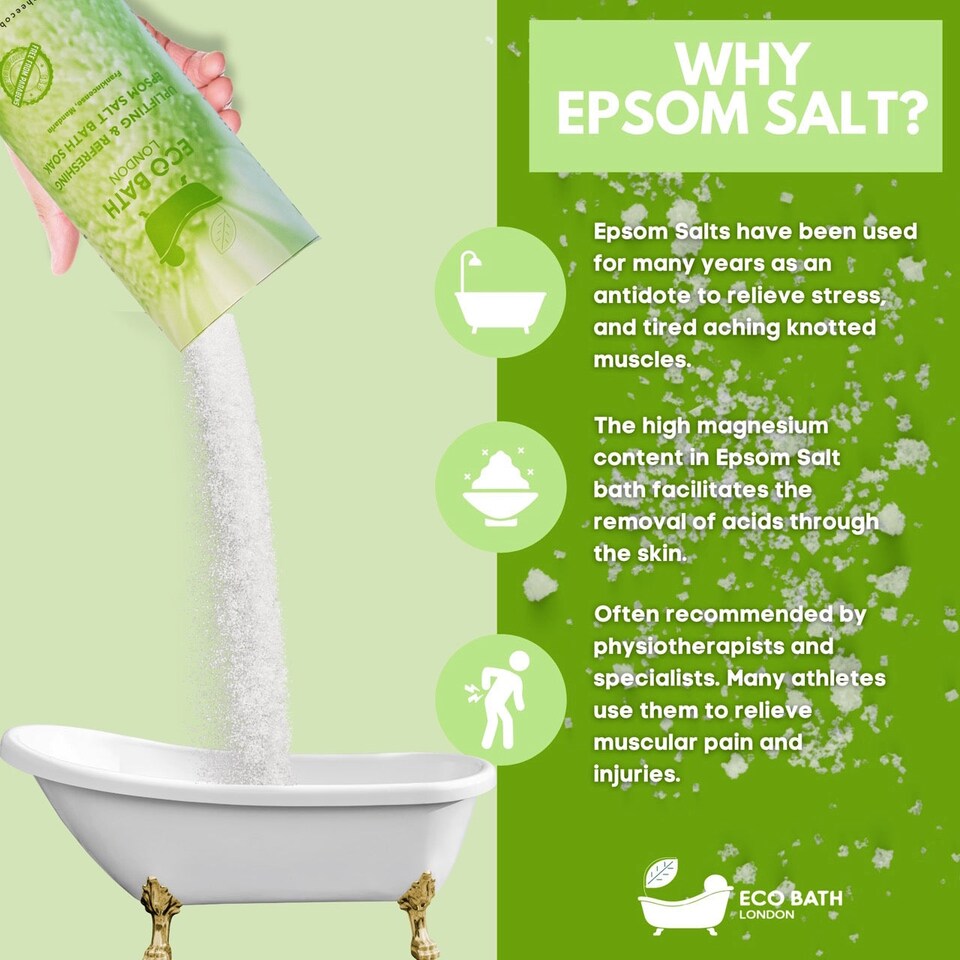 image 1 of Uplifting & Refreshing Epsom Salt Bath Soak Gift Tube