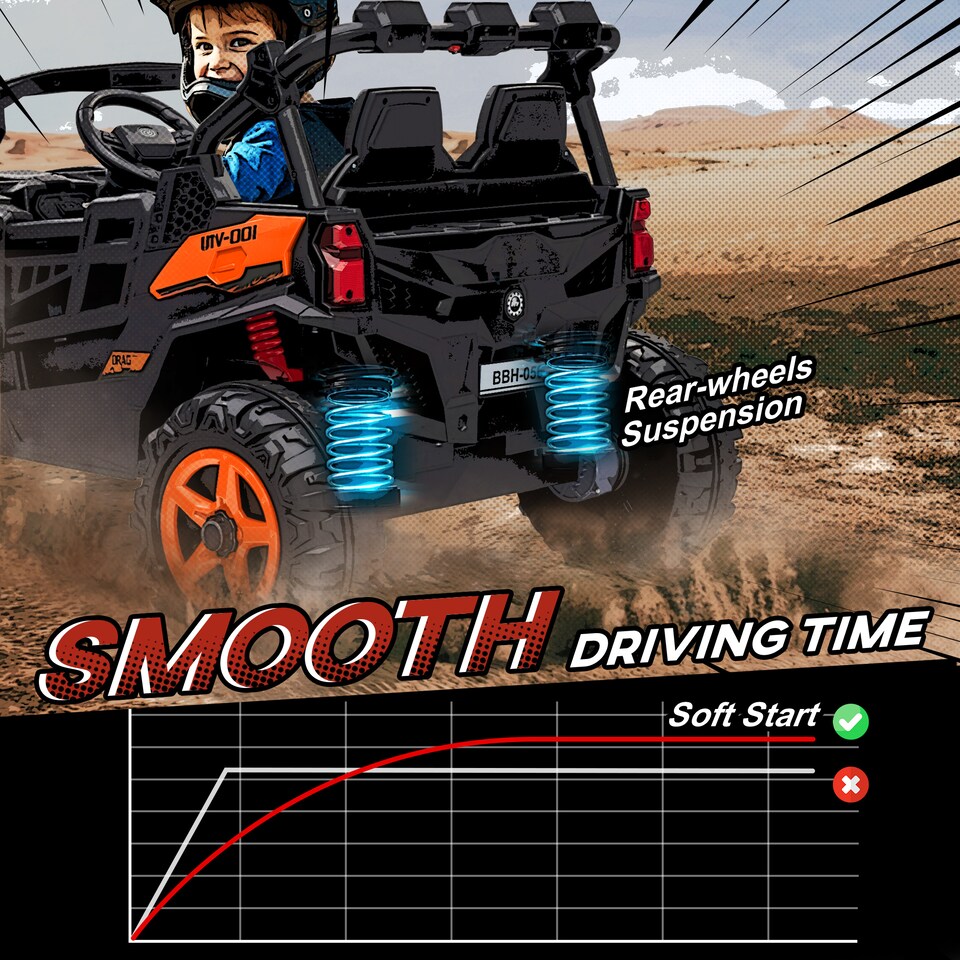 image 1 of AIYAPLAY 24V Electric Ride on Car, 2-Seater Electric Car for Kids with Remote Control, Light, Bluetooth, Soft Start, Suspension Spring, 2 Motors Children Ride on Toy UTV Truck | Orange