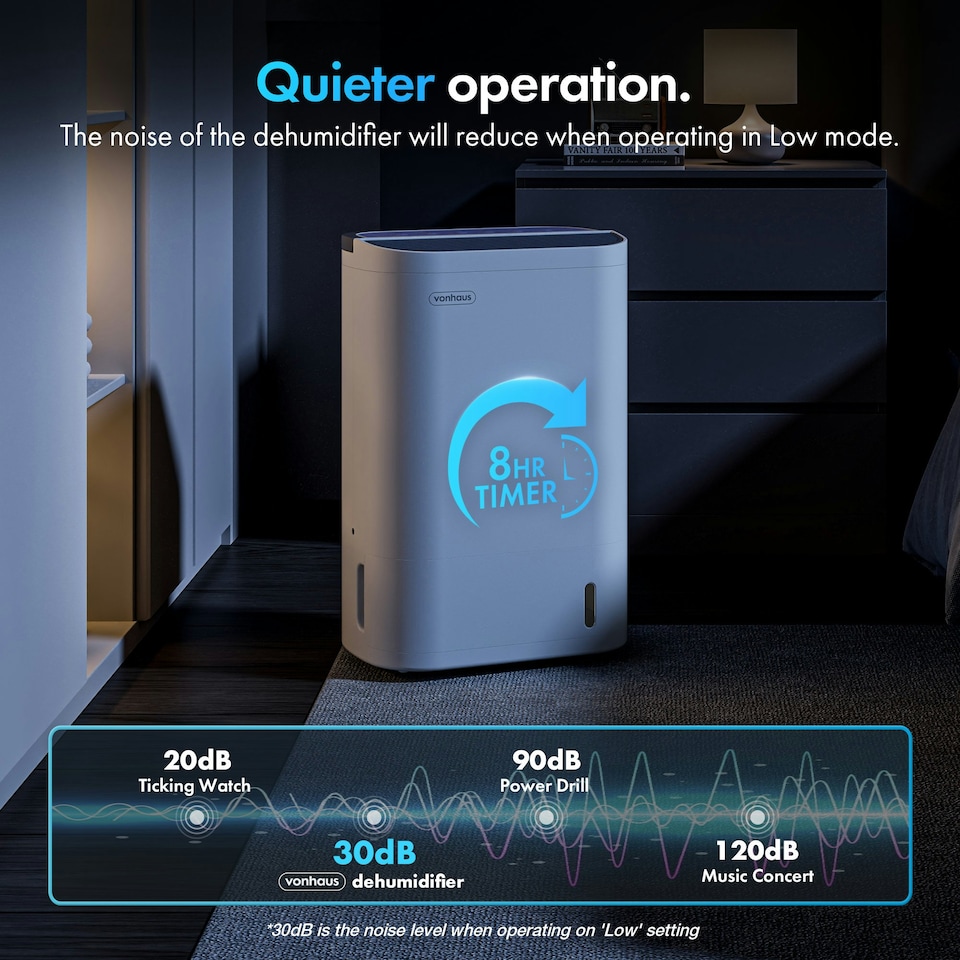 image 1 of VonHaus Desiccant Dehumidifier 7L/Day with 8 Hour Timer
