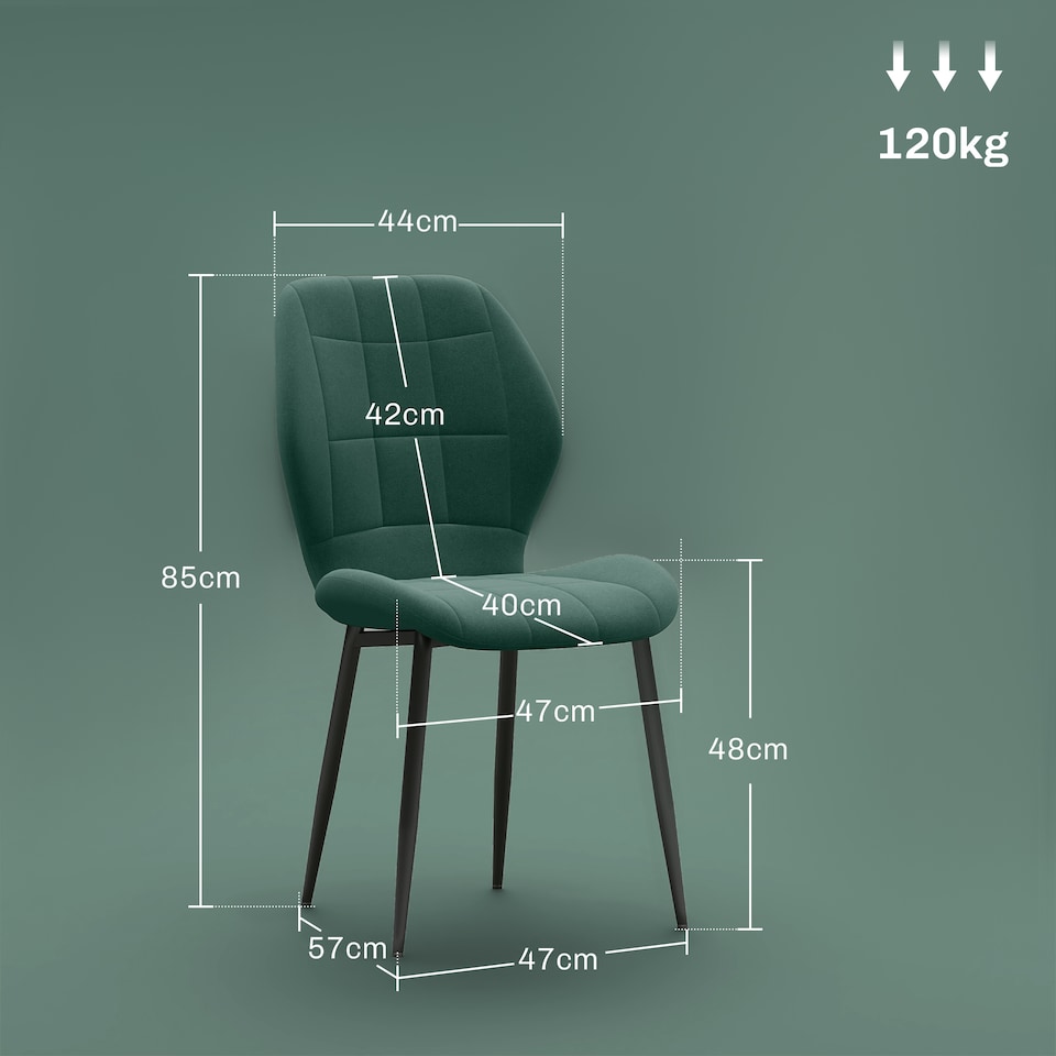 image 1 of HOMCOM Modern Style Kitchen Chairs Set of 4 with Flannel Upholstered, Dark Green