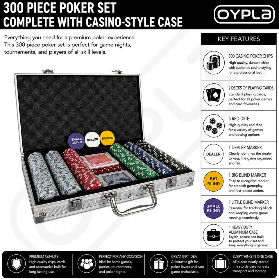 image 1 of Poker Set - 300 Piece Complete With Casino Style Case