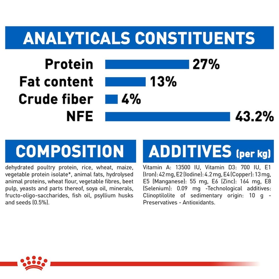 image 1 of Royal Canin Cat Food Indoor Dry Mix 2KG