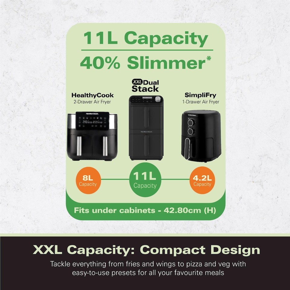 image 1 of Hamilton Beach XXL Dual Stack 11L Air Fryer